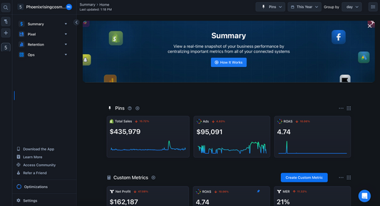 Paid Social Media Buying One Month